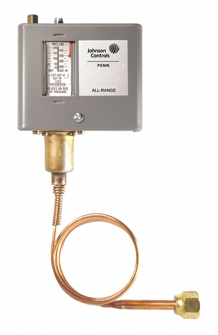 Pressure Controls
